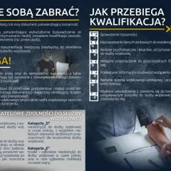 Kwalifikacja wojskowa: sprawdzenie tożsamości, badania, kategoria zdolności do służby wojskowej. Zmiana kategorii wojskowej jest możliwa.