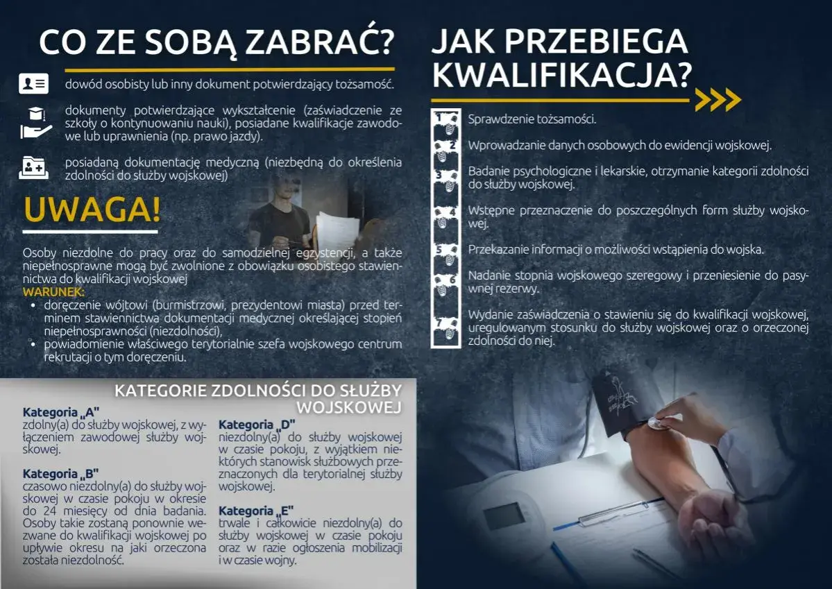Kwalifikacja wojskowa: sprawdzenie tożsamości, badania, kategoria zdolności do służby wojskowej. Zmiana kategorii wojskowej jest możliwa.