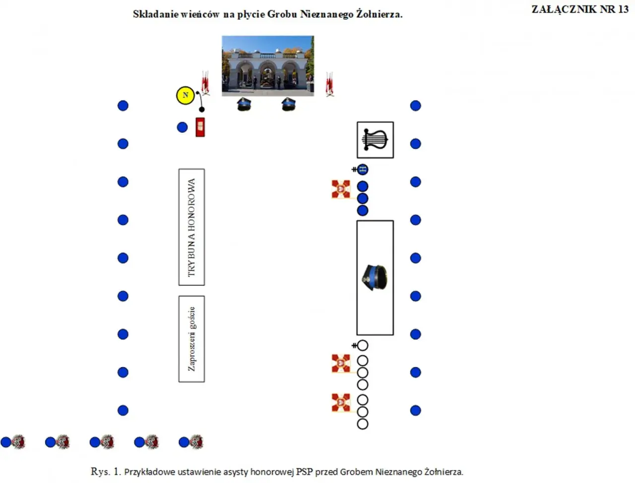 Schemat ustawienia asysty honorowej PSP. Widoczne punkty symbolizujące żołnierzy, trybuna honorowa, zaproszeni goście i elementy symboliczne, jak odznaczenia PSP.
