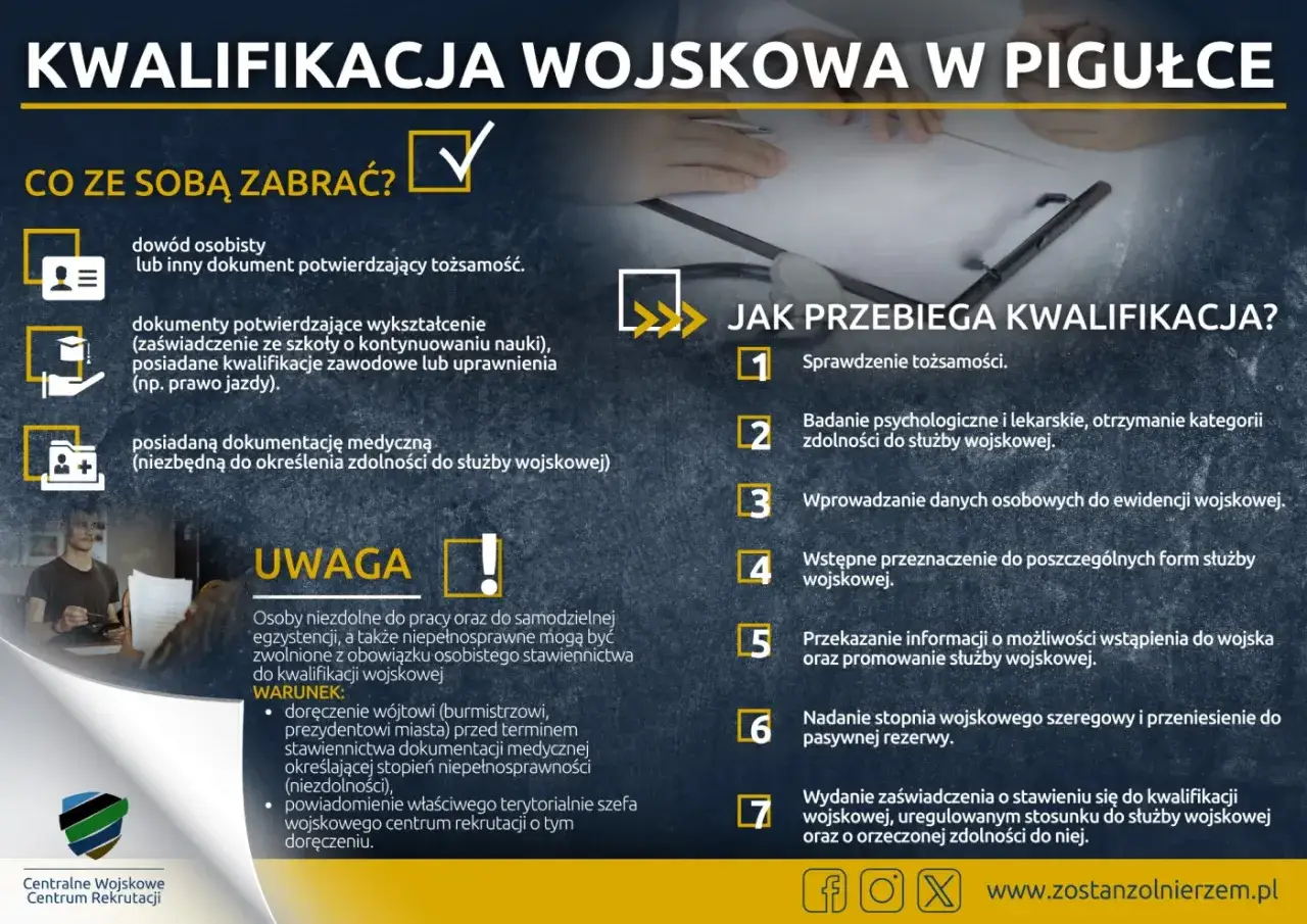 Kwalifikacja wojskowa: dowód, wykształcenie, medycyna. Wiek nie jest tu kluczowy, liczy się gotowość do służby.