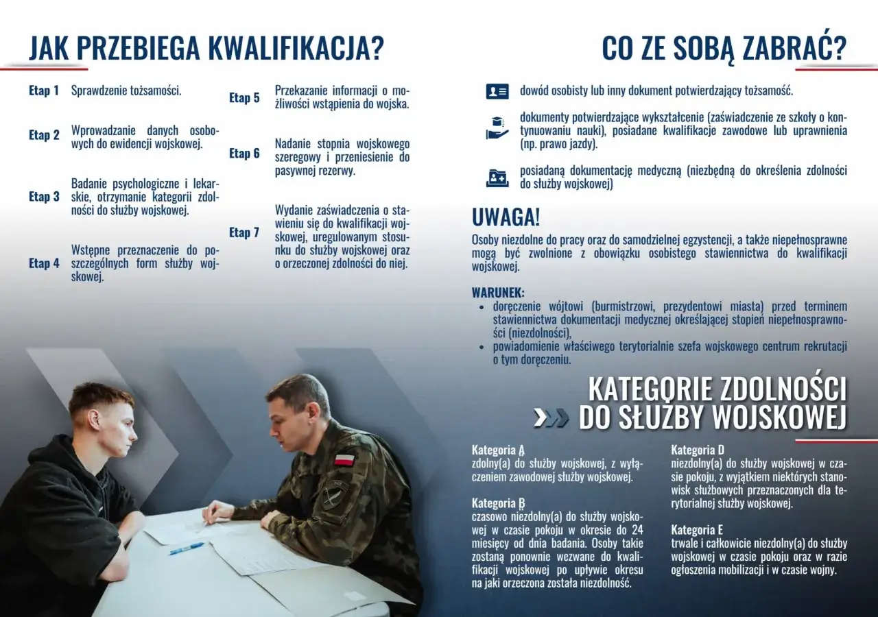 Badania psychologiczne i lekarskie określają zdolność do służby wojskowej. Osoby niezdolne do pracy mogą być zwolnione z kwalifikacji.